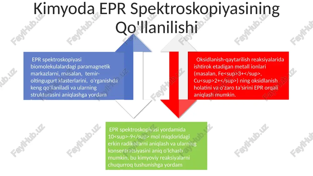 elektron paramagnetik rezonans (epr) - Page 4