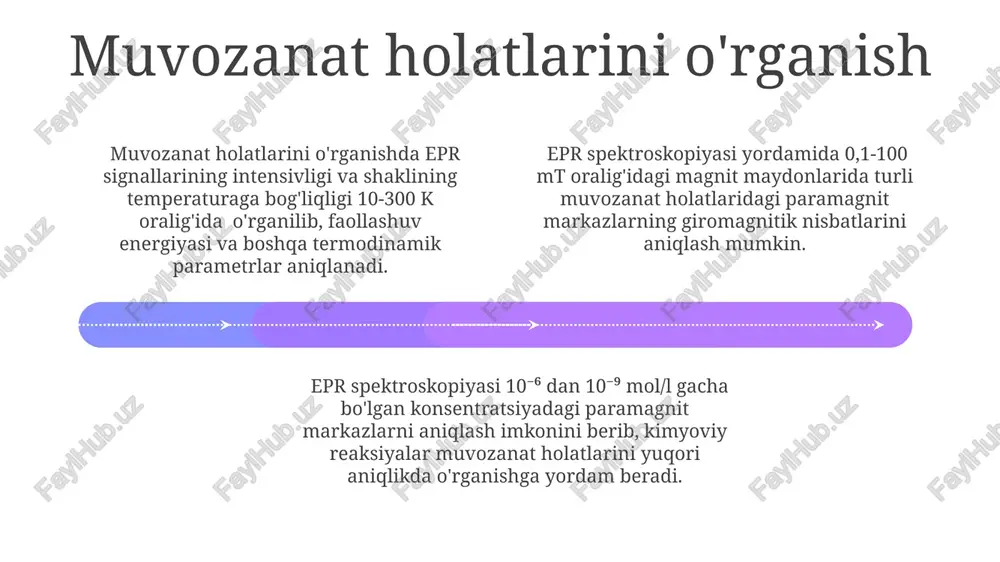 ga ega metall ionlarini bir vaqtning o'zida aniqlash va miqdorini aniqlash mumkin, masalan, fe(ii) va fe(iii) aralashmalarini farqlash. epr spektroskopiyasining asosiy printsiplari ushbu usul yordamida g-faktor (elektron magnit momentiga bog'liq bo'lgan o'lchovsiz miqdor), giperfine tuzilishi (yadro magnit momenti bilan o'zaro ta’siri) kabi parametrlar aniqlanadi va moddaning tuzilishi haqida ma'lumot beradi. epr spektroskopiyasi paramagnit moddalardagi elektronlarning noaniq spinlarini aniqlashga asoslangan bo'lib, 9.4 ghz chastotadagi mikroto'lqinli nurlanishdan foydalanadi va elektron magnit rezonansini o'lchaydi. epr signallarning intensivligi, uning konsentratsiyasi bilan to'g'ridan-to'g'ri proportsional bo'lib, 10 -9 mol/l gacha bo'lgan konsentratsiyalarda ham aniqlash imkonini beradi. katalitik jarayonlarni tadqiq qilish add text add text add text add text add text add text katalitik jarayonlarning kinetik parametrlarini, jumladan, faollashtirish energiyasi (ea) va reaksiya tezligini aniqlashda epr signallarining intensivligini vaqtga bog'liqlik tahlili qo'llaniladi, bu jarayonning mexanizmini tushunishga yordam beradi. epr spektroskopiyasi yordamida katalitik reaksiyalar davomida hosil bo'ladigan qisqa umrli radikallarni aniqlash va ularning konsentratsiyasini 10⁻⁷ m gacha aniqlikda …