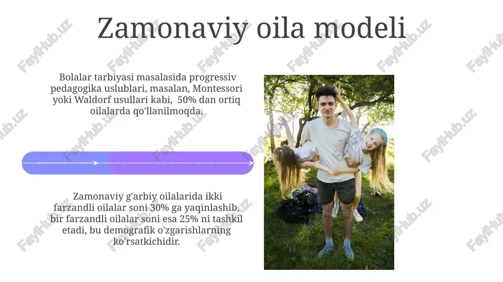 g'arbiy mamlakatlarda oilaga munosabat - Page 4
