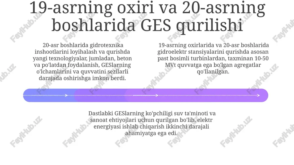 nishi geslarda suv oqimini samarali boshqarishga va turbinlarning ishlash koeffitsiyentini 90% gacha oshirishga yordam berdi, bu esa energiya yo‘qotishlarini kamaytirdi. ges qurilishida 19-asr oxiri va 20-asr boshlarida betonning keng miqyosda qo‘llanishi ulkan to‘g‘onlarni, masalan, 100 metrdan yuqori balandlikdagi inshootlarni qurishga imkon berdi, bu esa energiya ishlab chiqarish quvvatini sezilarli darajada oshirdi. katta geslarning qurilishi chirchiq ges kaskadining qurilishi davomida, o'rtacha 5000 dan ortiq ishchi va mutaxassislar jalb qilingan bo'lib, ularning ko'pchiligi og'ir sharoitlarda ishlagan. farg'ona vodiysi geslarining qurilishi mahalliy resurslardan foydalanishga qaratilgan bo'lib, bu esa, milliy iqtisodiyotga sezilarli darajada tejashni ta'minladi, taxminan 15-20% miqdorida. katta geslarning qurilishi davrida, 1950-yillarda, beton quyish texnologiyalari ancha sodda bo'lib, yirik gidrotexnik inshootlarning qurilish muddatlari hozirgi zamonga nisbatan ancha uzun edi. sovet davrida ges qurilishi add text add text add text add text add text add text buxoro gesi kabi yirik loyihalar, o‘z davrida millionlab kubometr suvni boshqarish va elektr energiyasi ishlab chiqarish bo‘yicha katta …