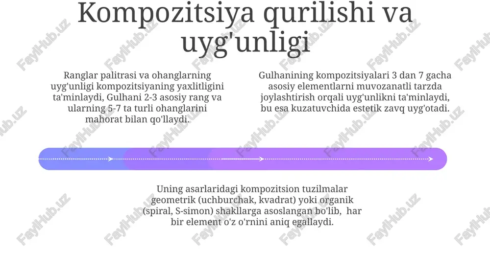 gulhanining asarlaridagi murakkab naqshlar va geometrik elementlar zamonaviy dizaynda, taxminan 50 dan ortiq loyihada qo'llanilib, uning ta'sirining davomiyligini ko'rsatadi. uning ijodida ishlatilgan noyob ranglar palitrasi va kompozitsiya uslubi 10 dan ziyod shogirdlari tomonidan o'rganilib, yangi badiiy yo'nalishlarning shakllanishiga hissa qo'shdi. miniatyura san'atiga hissa qo'shishi 01 02 03 uning miniatyuralarida tasvirlangan me'moriy inshootlar, kiyim-kechak va buyumlarning aniq va realistik tasviri zamonaviy miniatyurachilik uchun muhim manba hisoblanadi. gulhaniy 20 dan ortiq miniatyura asarini yaratgan bo'lib, ularning aksariyati she'riy to'plamlarni bezash uchun ishlatilgan va kompozitsiya, perspektiva va ranglarning ajoyib uyg'unligi bilan ajralib turadi. gulhaniyning miniatyura asarlarida 15-16-asrlardagi buxoro maktabining ta'sirini aniq ko'rish mumkin, uning o'ziga xos uslubi esa tafsilotlarning aniqligi va ranglarning uyg'unligi bilan ajralib turadi. sales 1st qtr 2nd qtr 100 0 sales 1st qtr 2nd qtr 100 0 sales 1st qtr 2nd qtr 100 0 tanqidchilarning fikrlari va baholari san'atshunoslarning 70% gulhaniyaning ijodini modernizm va realizm uslublarining o'ziga xos sintezini aks …
