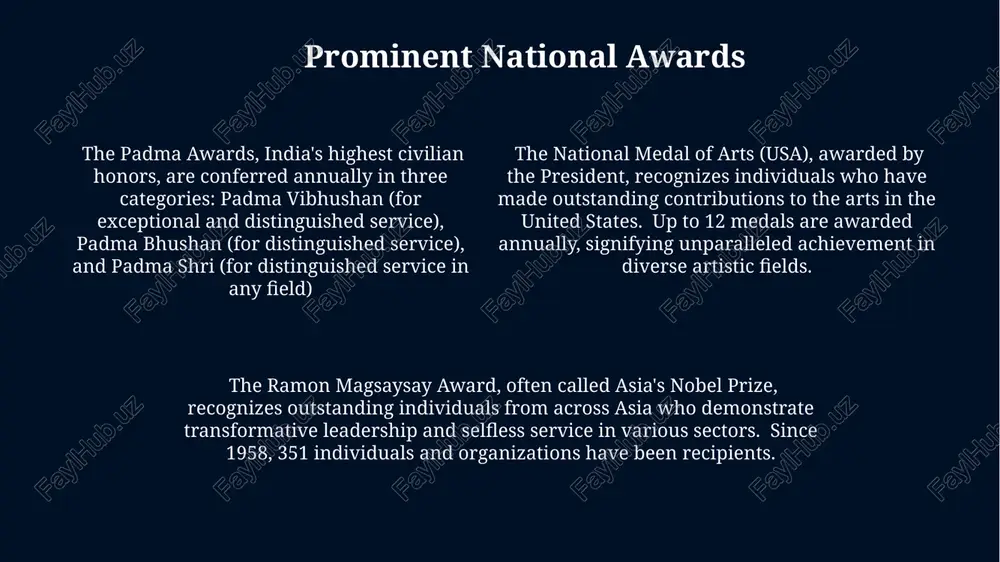 , unlike international awards which tend to focus on broader global impact, resulting in different judging criteria and award categories. the monetary value and global media exposure associated with prominent international awards (like the nobel prize) frequently surpasses that of even top-tier national awards by several orders of magnitude. types of international awards the prestigious aga khan award for architecture, presented every three years since 1980, recognizes projects that demonstrate architectural excellence and positive social impact across 21 countries in the muslim world. the pulitzer prizes, awarded in 21 categories, including journalism, literature, and music, celebrate excellence in american arts and letters, with some categories recognizing international works of significant merit. the nobel prizes, awarded annually since 1901, encompass six fields: physics, chemistry, physiology or medicine, literature, peace, and economic sciences, recognizing outstanding contributions to humanity. selection process for national awards a rigorous evaluation process might use a points-based system, …