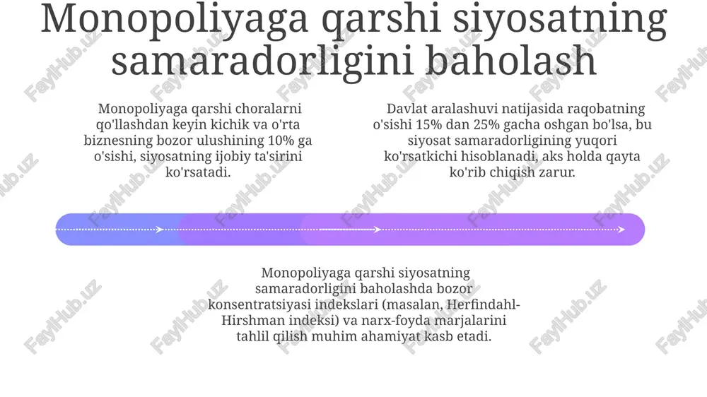 opoliyalar bozor ulushining 80% dan ortiq qismini nazorat qilib, narxlarni sun'iy ravishda oshirishi va iste'molchilar tanlovini cheklash orqali iqtisodiy samaradorlikni pasaytiradi. davlatning raqobatni qo‘llab-quvvatlash mexanizmlari davlatning raqobatni qo‘llab-quvvatlash mexanizmlaridan biri, bozorning 80% dan ortiq ulushini egallagan korxonalar faoliyatini muntazam monitoring qilish va zarur bo‘lganda antimonopolya choralarini qo‘llashni o‘z ichiga oladi. davlat tomonidan taqdim etiladigan davlat xaridlari tenderlarida ishtirok etish shartlarini soddalashtirish orqali, kichik va o'rta biznes korxonalariga 15% gacha bo'lgan ulushni ta'minlash va raqobatbardoshlikni oshirishga yordam beradi. davlat, raqobatni rivojlantirish maqsadida, kichik va o‘rta biznes sub'ektlariga 5 yil muddatga soliq imtiyozlari, 20% gacha subsidiyalar va kreditlarni yengillashtirilgan shartlarda taqdim etish kabi qo‘llab-quvvatlash mexanizmlarini amalga oshiradi. innovatsiyalarni rag‘batlantirish add text add text add text add text add text add text patentsızlashtirish jarayonini soddalashtirish va tezlashtirish orqali 30% ga ko‘paygan patentlar soni milliy iqtisodiyotdagi raqobat muhitini mustahkamlashga xizmat qiladi. innovatsiyalarni qo‘llab-quvvatlash dasturlari doirasida 5 yil ichida 1000 dan ortiq yangi texnologiyalar va …