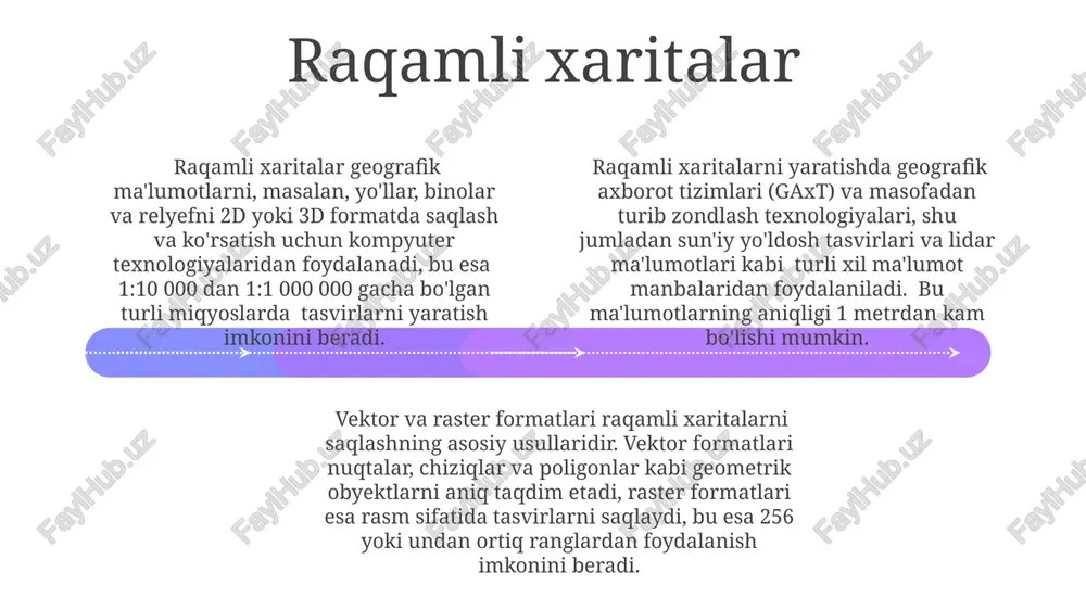 dasturiy ta’minotlardan foydalaniladi, bu esa aniq xaritalar yaratishga yordam beradi. geoinformatikaning asosiy vazifalaridan biri – gps ma’lumotlari va raster tasvirlar kabi turli xil ma’lumot manbalarini birlashtirib, geografik axborot tizimlarini (gax) yaratishdir. topografik xaritalar add text add text add text add text add text add text topografik xaritalarda relyefni ifodalashda izoliniyalar (gorizontal chiziqlar) 10 metrdan 20 metrgacha bo'lgan vertikal interval bilan qo'llanilishi mumkin, bu esa relyefning qiyalik darajasini aniqlash imkonini beradi. topografik xaritalar, masalan 1:50 000 yoki 1:25 000 shkalali xaritalar, maydonning gorizontal va vertikal o'lchamlarini aniq ko'rsatadi va bu ma'lumotlar geodeziya va yer tuzish ishlarida muhim ahamiyatga ega. topografik xaritalarda balandliklarni ko'rsatish uchun rangli shkalalar, masalan, 0 dan 1000 metrgacha bo'lgan balandliklarni 50 metrlik interval bilan turli ranglarda tasvirlash qo'llanilishi mumkin, bu esa relyefni vizual ravishda idrok qilishni yaxshilaydi. tematik xaritalar 01 02 03 tematik xaritalar turli xil ma'lumotlarni, masalan, 5 ta asosiy iqtisodiy ko'rsatkichni yoki 10 ta turli xil …
