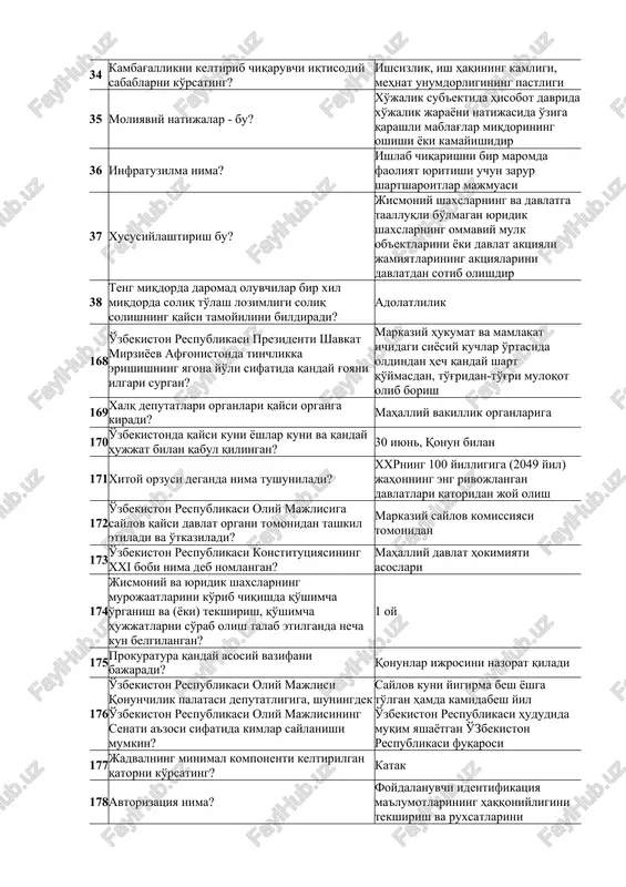 n tashkil etiladi va o'tkaziladi? markaziy saylov komissiyasi tomonidan 173 o'zbekiston respublikasi konstitutsiyasining xxi bobi nima deb nomlangan? mahalliy davlat hokimiyati asoslari 174 jismoniy va yuridik shaxslarning murojaatlarini ko'rib chiqishda qo'shimcha o'rganish va (yoki) tekshirish, qo'shimcha hujjatlarni so'rab olish talab etilganda necha kun belgilangan? 1 oy 175 prokuratura qanday asosiy vazifani bajaradi? qonunlar ijrosini nazorat qiladi 176 o'zbekiston respublikasi oliy majlisi qonunchilik palatasi deputatligiga, shuningdek o'zbekiston respublikasi oliy majlisining senati a'zosi sifatida kimlar saylanishi mumkin? saylov kuni yigirma besh yoshga to'lgan hamda kamidabesh yil o'zbekiston respublikasi hududida muqim yashayotgan o'zbekiston respublikasi fuqarosi 177 jadvalning minimal komponenti keltirilgan qatorni ko'rsating? katak 178 avtorizatsiya nima? foydalanuvchi identifikatsiya ma'lumotlarining haqqoniyligini tekshirish va ruxsatlarini boshqarish jarayoni 179 o'zining mos belgisi va nomiga ega, biror dastur yoki papkaga bo'lgan murojaatni amalga oshiruvchi ob'ekt qanday nomlanadi? yorliq 180 elektron davlat xizmatlari qanday turlarda bo'lishi mumkin? axborot va interaktiv davlat xizmatlari 181 veb brauzer bu? veb sahifalarni …
