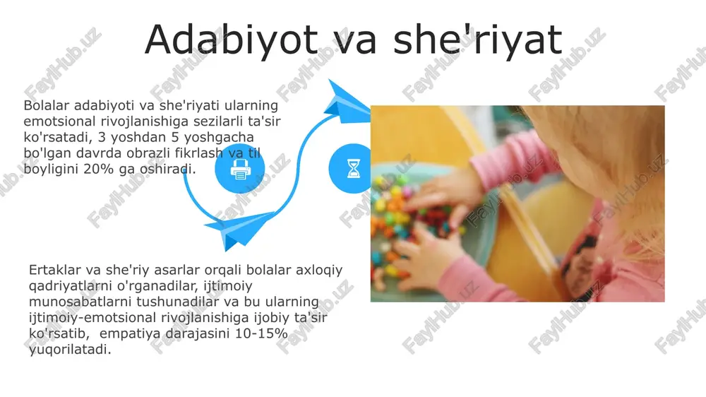 rini yaxshilashga yordam beradi. rol o'ynash o'yinlari fantaziya va xayolparastlik bolalarda xayolparastlikning 3 yoshdan 5 yoshgacha bo'lgan davrda tez rivojlanishi kuzatiladi, bu davrda ularning lug'at boyligi 1000 dan ortiq so'zga yetadi va murakkab syujetli o'yinlarni yaratish qobiliyatlari sezilarli darajada oshadi. fantaziya rivojiga ta'sir etuvchi omillar orasida o'qish, hikoya aytish va ijodkorlikka yo'naltirilgan faoliyatlar, masalan, rasm chizish, haykaltaroshlik yoki qo'g'irchoq teatri bilan shug'ullanishning 20% dan ortiq ta'siri borligi aniqlangan. fantaziya rivojiga ta'sir etuvchi omillar orasida o'qish, hikoya aytish va ijodkorlikka yo'naltirilgan faoliyatlar, masalan, rasm chizish, haykaltaroshlik yoki qo'g'irchoq teatri bilan shug'ullanishning 20% dan ortiq ta'siri borligi aniqlangan. tabiat bilan muloqot tabiatda o'tkazilgan 2-3 soatlik o'yinlar bolalarning diqqatni jamlash qobiliyatini 15% ga oshiradi va bu tasavvurini boyitishga, yangi hikoyalar va rollar o'ynashga yordam beradi. tabiat bilan muloqot bolalarda 3 yoshdan 5 yoshgacha bo'lgan davrda tasavvur qobiliyatini rivojlantirishda muhim rol o'ynaydi, chunki bu davrda ular atrof-muhit bilan faol o'zaro ta’sirda bo'lishadi va 10 …