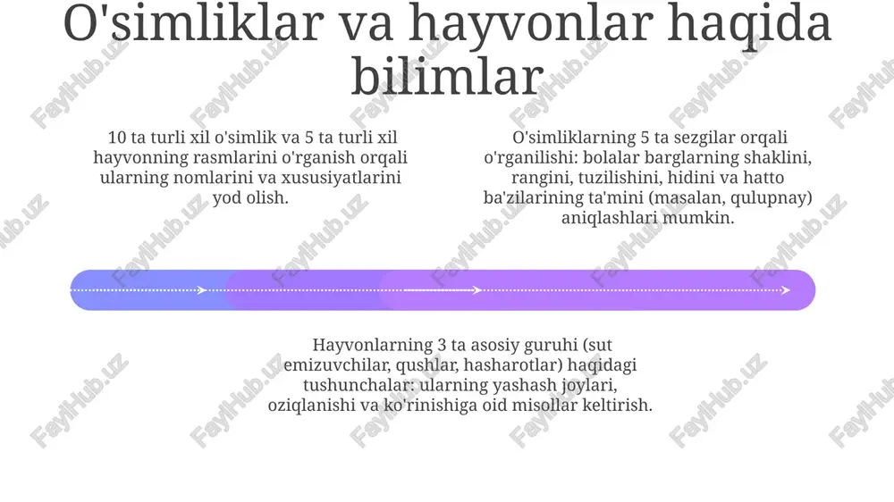 tabiat burchagidagi faoliyatlari - Page 4