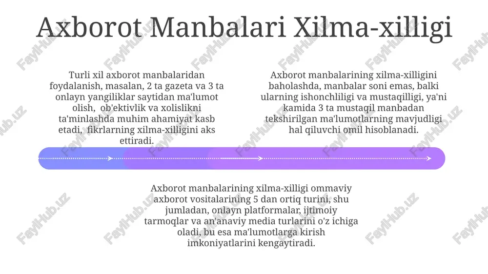 oav muhiti asosiy tamoyillari - Page 4