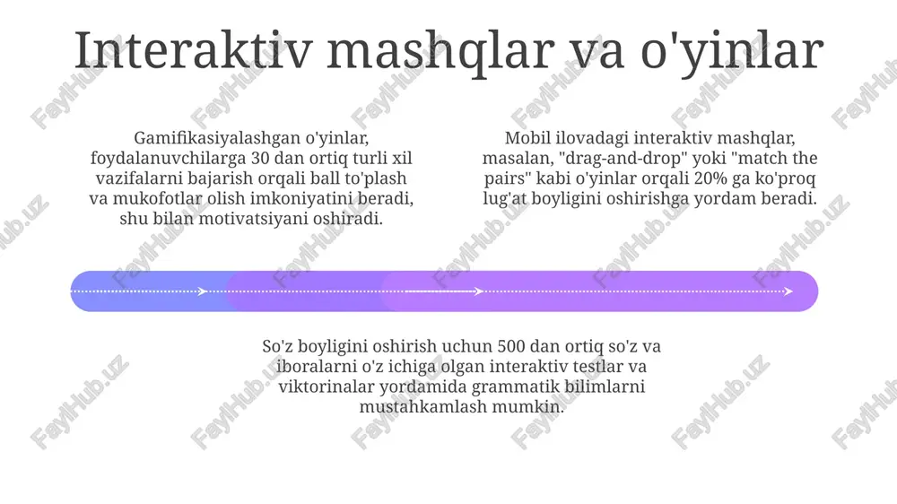 ili va mashinani o'rganish algoritmlari foydalanuvchilarning o'rganish uslublarini aniqlash va individual o'quv jarayonini optimallashtirish imkonini beradi, natijada muvaffaqiyat darajasi 20% ga ortadi. mobil tillarni o'rganish ilovalarining kelajagi sun'iy intellekt yordamida shaxsiylashtirilgan o'quv rejalari va real vaqtli audio/video tarjimonlarni o'z ichiga oladi, bu esa 2030 yilga kelib foydalanuvchilar sonini 50% ga oshirishi mumkin. ar/vr texnologiyalari keng qo'llanila boshlaydi, shuningdek, immersiv o'quv muhitlari va gamifikatsiya orqali 2025 yilga kelib tillarni o'rganish samaradorligini 30% ga oshirishga imkon beradi. mobil ilovalardan foydalanishning kamchiliklari add text add text add text add text add text add text mobil ilovalar orqali o'rganishda individual yondashuvning yetishmasligi, ya'ni 2000 dan ortiq so'z bilgan talabaga ham boshlang'ich darajadagi mashqlar taklif etilishi mumkin. ba'zi ilovalar bepul bo'lsa-da, qo'shimcha funksiyalar va to'liq imkoniyatlardan foydalanish uchun oyiga 10-20 aqsh dollari miqdorida to'lov talab qilinadi, bu esa byudjetga sezilarli ta'sir ko'rsatishi mumkin. interaktivlik darajasi past bo'lgan ilovalarni ishlatish natijasida motivatsiya pasayishi kuzatiladi, bu esa …