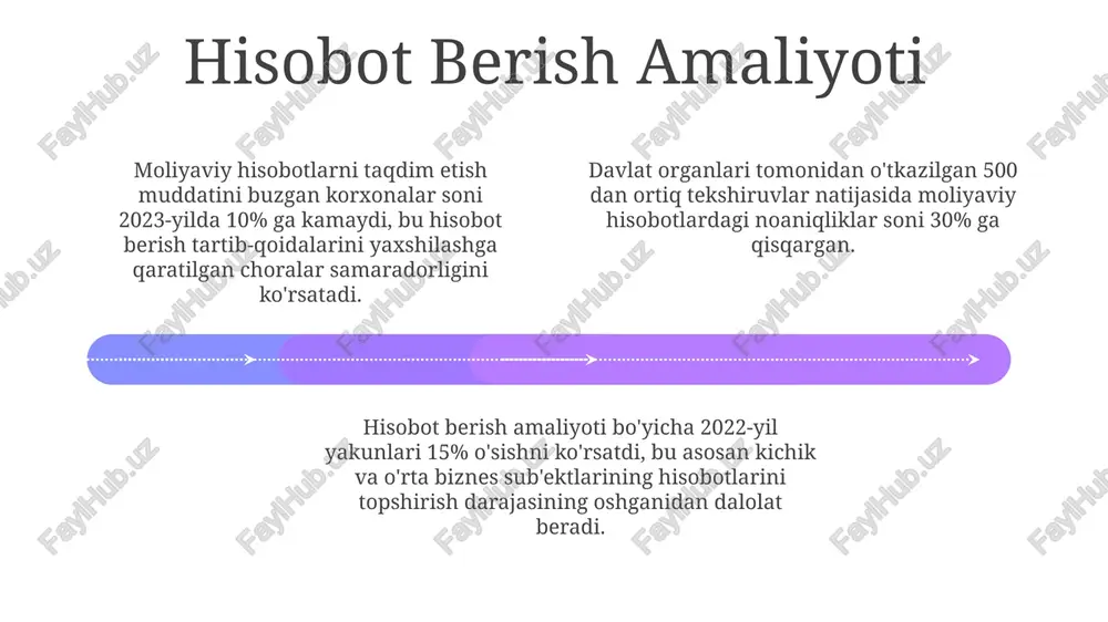 moliyaviy hisobotlar - Page 4