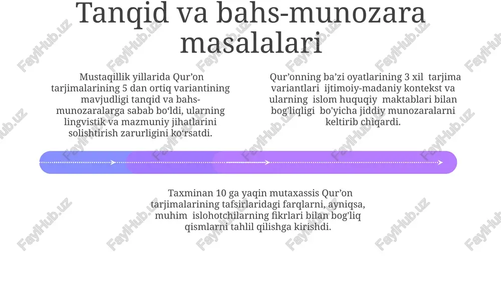 mustaqillik yillarida qur'onning o'zbek tiliga tarjimasi - Page 4