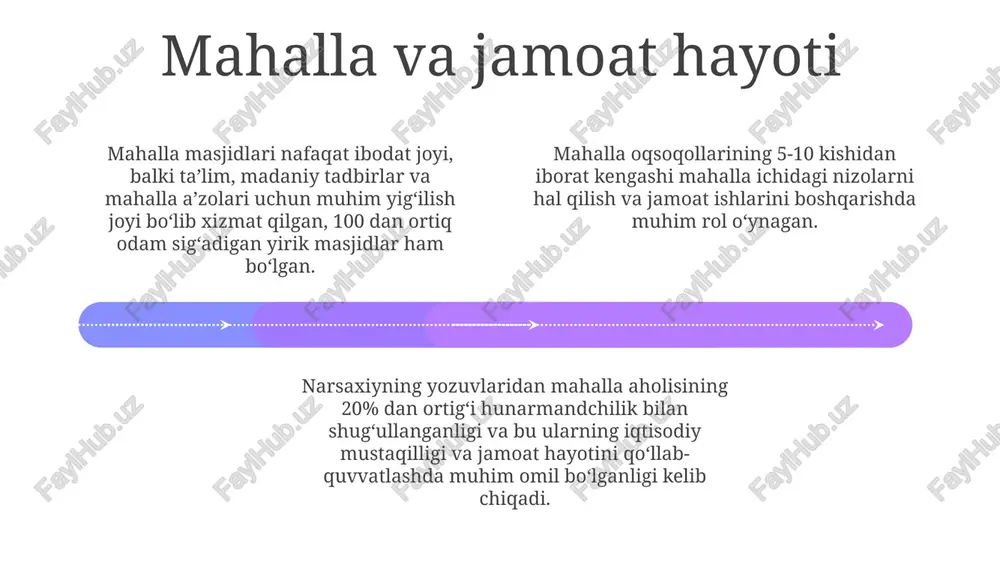 n "qo'shni" tizimini tasvirlaydi. narshaxiyning "buxoro tarixi"da buxoro shahrining 100 dan ortiq mahallalari haqida bilvosita ma'lumotlar uchraydi, ularning har biri o'ziga xos ijtimoiy-iqtisodiy tuzilmaga ega bo'lgan. kitobda mahalla rahbarlari – keksa odamlar va obro'li shaxslarning qaror qabul qilishdagi roli, shuningdek, 20 dan ortiq mahalla oqsoqollarining shahar hokimiyati bilan munosabatlari aks ettirilgan. mahallaning tartibni saqlashdagi vazifasi 01 02 03 narshaxiyning yozuvlariga ko'ra, soliq yig'ish va harbiy resurslarni safarbar qilishda mahalla 5-10 ta kichik birliklarga bo'lingan bo'lib, bu esa samarali boshqaruvni ta'minlagan. mahallaning ichki tuzilmasi, masalan, "oqsoqollar kengashi" kabi institutlar, mahalla hududidagi nizolarni hal qilish va jamoat tartibini ta'minlashda muhim ahamiyatga ega bo'lgan. mahalla aholi sonining 10% dan ortig'ini tashkil etgan jinoyatchilarni aniqlash va ularga qarshi choralar ko'rishda muhim rol o'ynagan, bu esa shahar tartibini saqlashga yordam bergan. sales 1st qtr 2nd qtr 100 0 sales 1st qtr 2nd qtr 100 0 sales 1st qtr 2nd qtr 100 0 mahalla va kengroq …