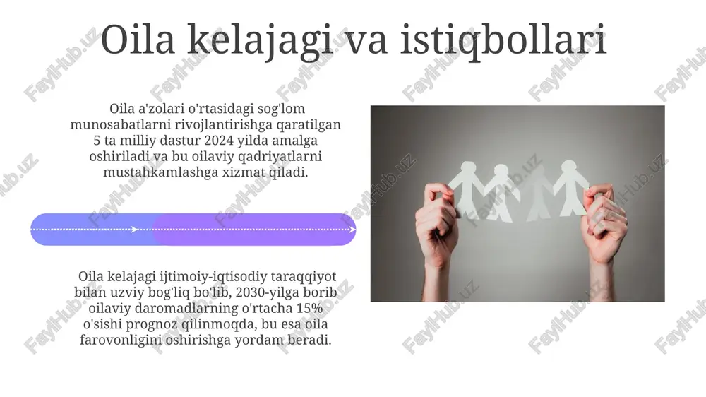 oila va jamiyat o'rtasidagi aloqa - Page 4
