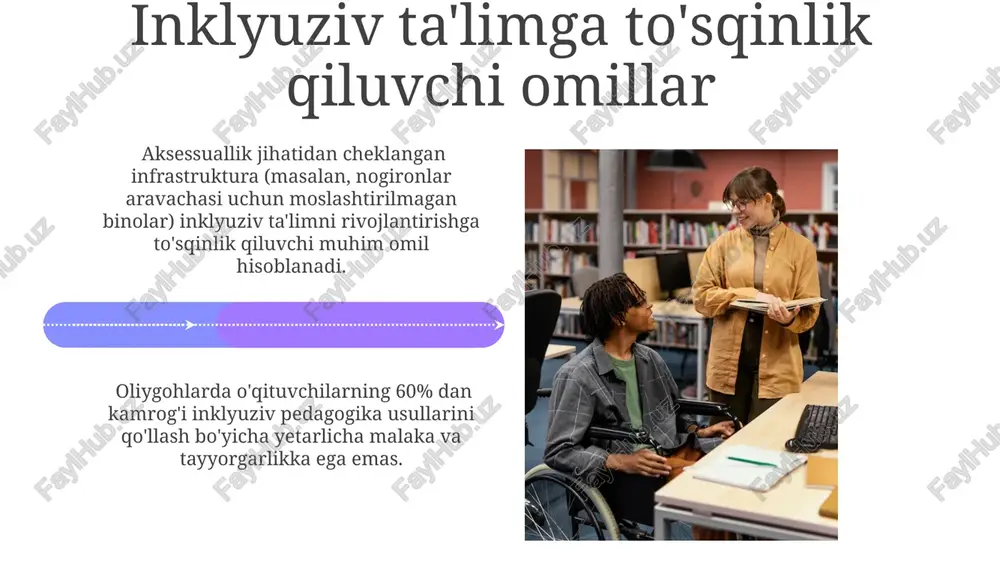 vchilarni inklyuziv ta'limga tayyorlash inklyuziv ta'limga oid 10 ta asosiy printsipni o'z ichiga olgan metodologik qo'llanmalarni ishlab chiqish va o'qituvchilarga taqdim etish, ularning amaliy qo'llanilishini 6 oy davomida kuzatish. o'qituvchilarni inklyuziv pedagogika bo'yicha 50 soatlik maxsus treninglar o'tkazish, unda kamida 3 ta turli xil o'quv ehtiyojlariga ega bo'lgan talabalar bilan ishlash uslublari o'rgatiladi. madaniy va ijtimoiy xilma-xillikni qo'llab-quvvatlash talabalar orasida kamida 3 ta turli millat vakillarini birlashtirgan 20 dan ortiq loyiha va tadbirlarni tashkil etish orqali madaniy xilma-xillikni qo‘llab-quvvatlash mumkin. oliy ta’lim muassasalarida kamida 3 ta turli madaniyat va ijtimoiy guruh vakillarini o‘z ichiga olgan 5 tadan ortiq talaba guruhlarini shakllantirish orqali ijtimoiy integratsiyani kuchaytirish mumkin. e'tiboringiz uchun rahmat @taqdimot_robot image4.jpg image5.jpg image6.jpg image7.jpg image8.jpg image9.jpg image10.jpg image11.jpg image12.jpg image13.jpg image14.jpg image15.jpg image16.jpg image17.jpg image18.jpg image1.jpeg image2.jpeg image3.jpeg