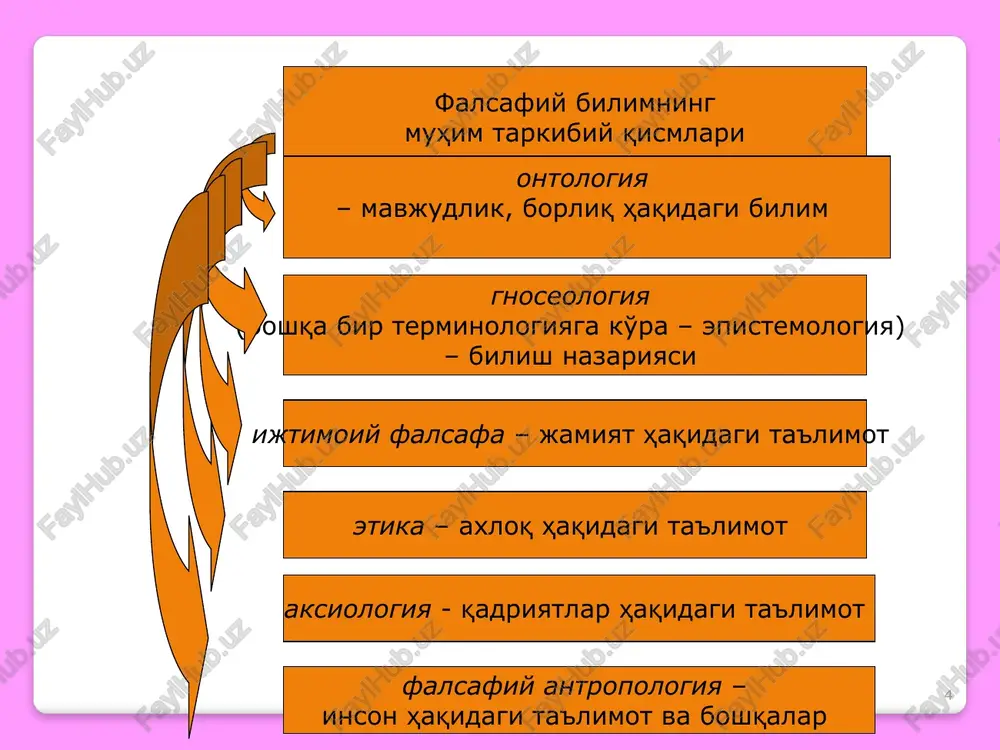 elgilanadi. din miflar ko'rib chikkan savollarni ko'rib chikadi. asosiy dunyo dinlari xristianlik; islom; buddizm. ko'p tarkalgan dinlar sintoizm; • induizm; iudaizm. 18 dinning asosiy funktsiyalari: dunyoqarashni shakllantirish fukntsiyasi butun borliq qachon va nima uchun paydo bo'lgan va bunda g'ayrioddiy kuchning olamshumul roli qanday namoyon bo'lgan, degan savollarga javob beradi. kommunikativ funktsiyasi muloqot va shaxslararo aloqalarning muayyan tipini ta'minlaydi, jamiyatning jipslashuvi va yaxlitligiga ko'maklashadi. 19 dinning asosiy funktsiyalari: tartibga solish funktsiyasi: odamlar xulq-atvorini tartibga soluvchi tegishli me'yorlar va qoidalarni belgilaydi. kompensatorlik funktsiyasi: etishmayotgan axborot, diqqat-e'tibor, g'amxo'rlik o'rnini to'ldiradi. insonning kundalik hayotda qondirilmagan ehtiyojlarining o'rnini to'ldiradi. 20 dinning asosiy ildizlari psixologik gnoseologik inson intellektining rivojlanish darajasi va tanqidiy fikrlash qobiliyatidan qat'iy nazar, nafaqat anglash, balki e'tiqod qilish istagi va hattoki, ehtiyojining hamisha namoyon bo'lishidir. oqilona bilim nuqtai nazaridan dunyo insonga cheksiz, murakkab bo'lib tuyuladi. o'ta mushkul vazifa aqlni o'tmaslashtiradi. inson echimsiz muammolar qarshisida o'zini ojiz his qiladi va aql dalillarini g'ayrioddiy narsalar …