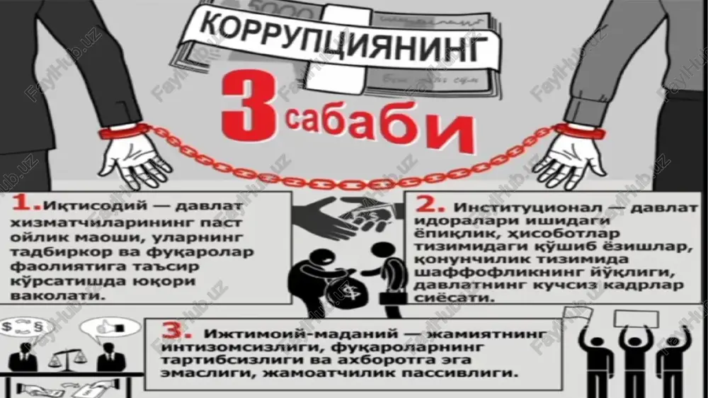 korrupsiya - Page 4