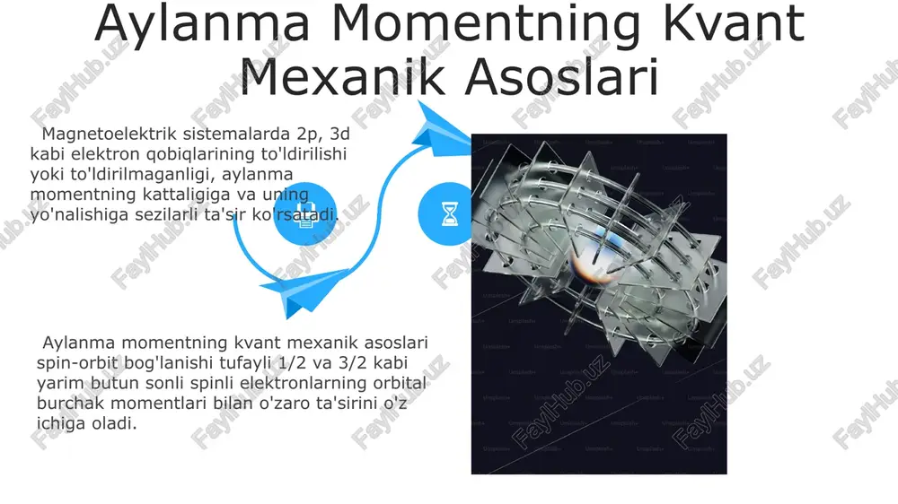 g'ulotlar o'tkazilib, unda ma'lumotlarni qayta ishlash va tahlil qilishning statistik usullari qo'llaniladi. tajriba usullari va o'lchov texnologiyalari mikrostruktur va aylanma moment ferromagnit/ferroi lektrik mikrostrukturadagi don chegaralari va nuqsonlarining mavjudligi aylanma momentning yo'nalishi va kattaligiga 20-30% gacha ta'sir qilishi mumkin. mikrostruktur tarkibiy elementlarining magnit va elektr dipollarining o'zaro ta'siri natijasida hosil bo'ladigan aylanma momentning kattaligiga 10-100 nm oralig'ida sezilarli ta'sir ko'rsatishi mumkin. mikrostruktur tarkibiy elementlarining magnit va elektr dipollarining o'zaro ta'siri natijasida hosil bo'ladigan aylanma momentning kattaligiga 10-100 nm oralig'ida sezilarli ta'sir ko'rsatishi mumkin. kristallografik simmetriya va aylanma moment antiferromagnit buyumlarning kristallografik simmetriyasi, ayniqsa, c 2 , c 3 , c 4 , c 6 singari oʻqlarning mavjudligi, aylanma momentning paydo boʻlishi va uning yoʻnalishiga sezilarli taʼsir koʻrsatadi. kristallografik simmetriyaning 32 ta punkt guruhlaridan faqat 11 tasi aylanma moment hosil boʻlishini qoʻllab-quvvatlaydi, qolganlari esa simmetriya tufayli bunday momentning mavjud boʻlishiga yoʻl qoʻymaydi. termodinamik yondashuv tizimning erkin energiyasi minimallashishi prinsipiga asoslanib, magnit …