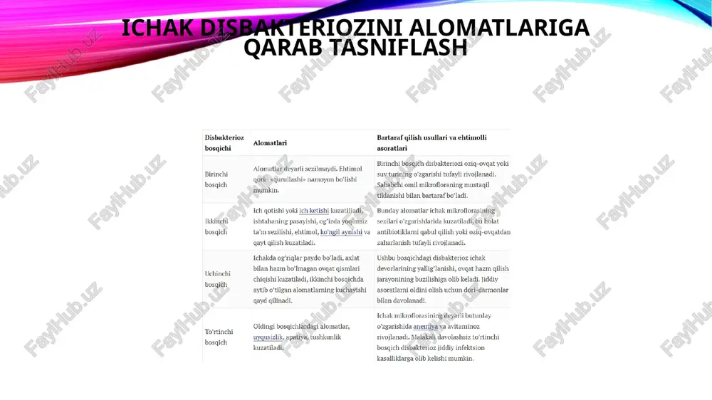 organizmga kerak bo’lgan mikroorganizmlar majmui bo’lib, ichakka yetarli miqdorda tushganda mikrofloraga ijobiy ta’sir qiladi. shu bilan birga, ularni qo’llash juda bahsli masala. holbuki, probiotiklar shaklida mikroorganizmlarning bevosita kiritilishi ko’plab shartlarga ega. ba’zi mikroorganizmlar shunchalik miqdorda kerakki, ularni tashqaridan olish oson emas, boshqalarini esa jonli shaklda kiritish juda murakkabdir. va probiotiklarni qo’llashning haqiqiy foydalari haqida laboratoriya dalillari juda ko’p emas. foydali ta’siri tasdiqlangan probiotiklardan dorixonada laktobakteriyalar va bifidobakteriyalar (lineks, bifiform, bifidumbakterin, laktobakterin), saxaromitset bulardi, enterokokklarni topish mumkin. parhez parhez har bir bemorning klinik ko'rinishining xususiyatlariga: me'da shirasining kislota ko'rsatkichlariga, ovqat hazm qilish buzilishi darajasiga, patologik jarayonning lokalizatsiyasiga bog'liq. bolaning ovqatlanishi muvozanatli va oson hazm bo'ladigan bo'lishi kerak. xavfli jihatlari kasallikning yomon oqibati suv-elektrolitlar muvozanatining buzilishi, uzoq muddatli diareya tufayli chaqaloqning charchashidir. xavf guruhi xavf guruhiga quyidagilar kiradi: tug'ilish jarohatlari; gijja invaziyalari; sun'iy oziqlantirish; kolit, enterit; yuqumli kasalliklar (dizenteriya, tif). oldini olish oldini olish chaqaloqning to'g'ri ovqatlanishiga rioya qilish va oqilona antibiotik …