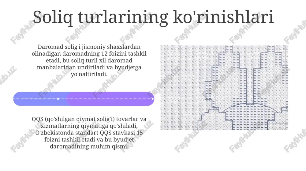 soliqqa tortish andozalari - Page 4