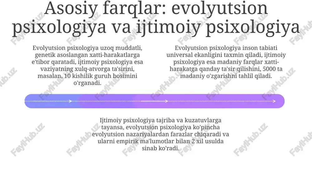 40% nisbatini ko'rsatadi. e'tiboringiz uchun rahmat image1.jpeg image2.jpeg image3.jpeg