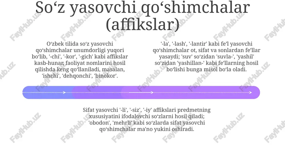 oʻzbek tili derivatsiyasi - Page 4