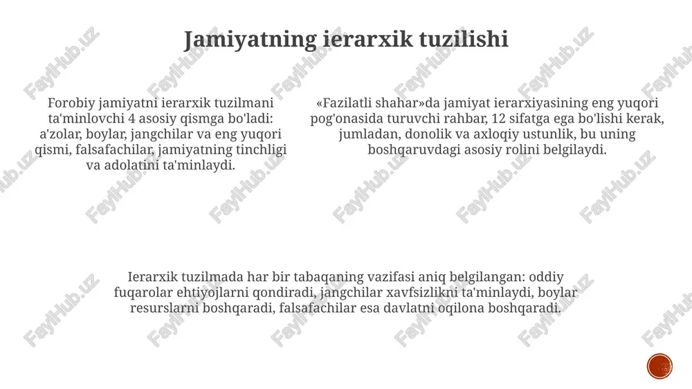 farobiyning ideal shahri konsepsiyasi - Page 4