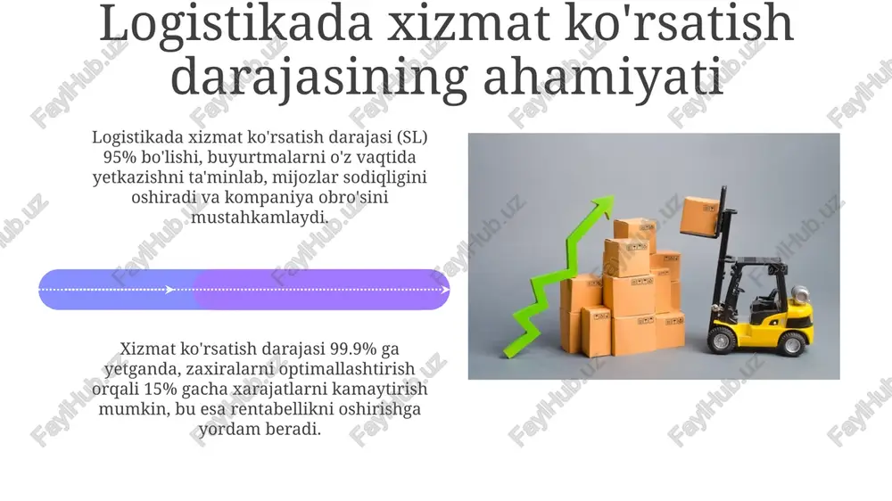 logistikada xizmat ko‘rsatish darajasi - Page 4