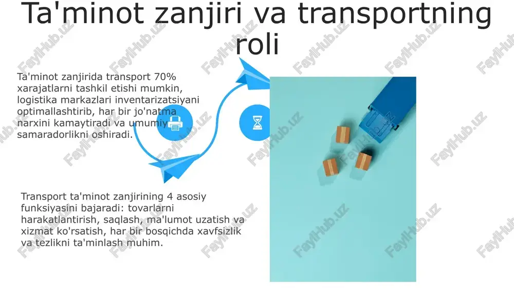 transport logistikasi - Page 4