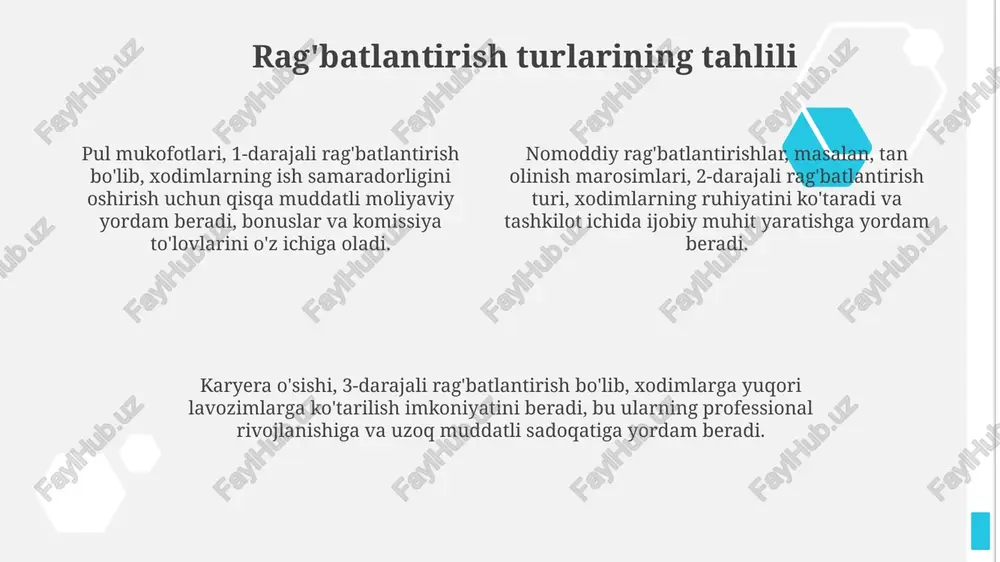 mehnatni rag'batlantirish - Page 4