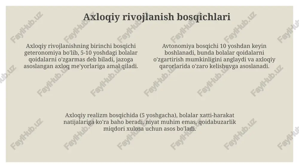 tlash 4-7 yoshdagi bolalarda ijobiy xatti-harakatlarni mustahkamlash uchun muhim, lekin haddan tashqari berish o'ziga bog'liqlikni keltirib chiqarishi mumkin. jazolash, ayniqsa, 8 yoshdan oshgan bolalarda, xatti-harakatlar oqibatlarini tushuntirish bilan birga olib borilganda samarali bo'lishi mumkin, ammo qattiq jazo travmatik bo'lishi mumkin. mustahkamlash va baholash mustahkamlashda bolaning ijobiy xatti-harakatlarini 3-5 marta takrorlash va rag'batlantirish orqali doimiy odatlarni shakllantirishga e'tibor qaratiladi. baholash jarayonida bolaning axloqiy xususiyatlari 1 dan 10 gacha bo'lgan shkala bo'yicha tahlil qilinadi, bunda uning rivojlanish dinamikasi kuzatiladi. axloqiy sifatlarni mustahkamlash uchun 7 yoshdan 12 yoshgacha bo'lgan bolalarga mo'ljallangan interaktiv o'yinlar va misollar muhim rol o'ynaydi. e'tiboringiz uchun rahmat