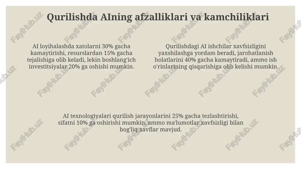 suniy intellektninh qurilish sohasiga tasiri - Page 4