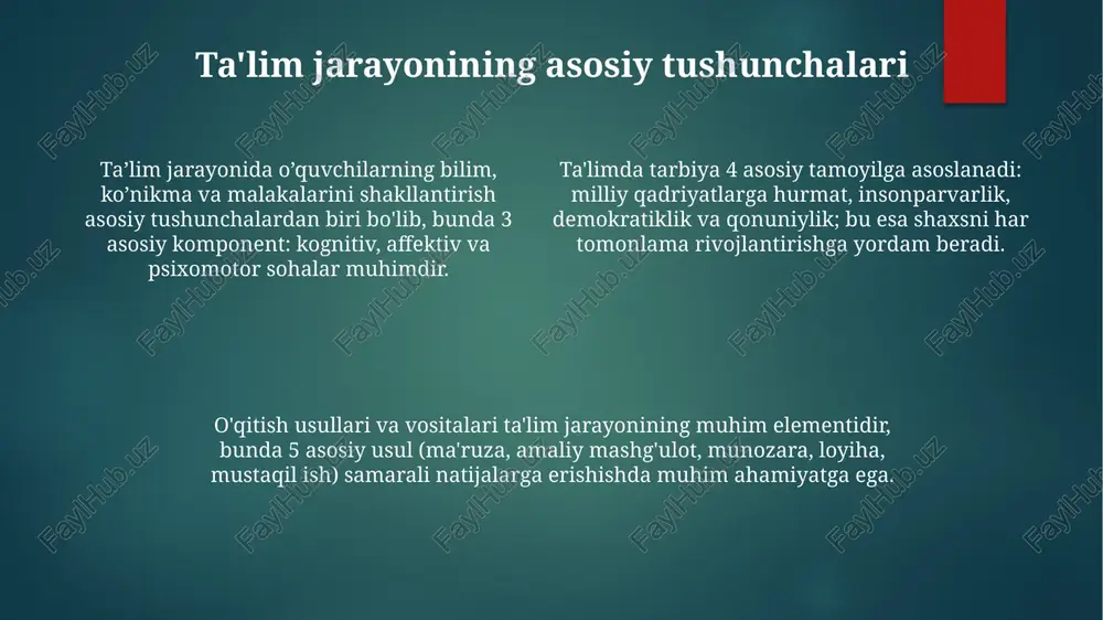 ektron resurslar va onlayn platformalar orqali bilim berishga asoslangan; uning samaradorligi texnologiyaga bog’liq. o'qituvchining roli va vazifalari o'qituvchi 5 bosqichli dars jarayonini loyihalashtirishi, o'quvchilarni baholashning 4 xil usulini qo'llashi va individual yondashuvni ta'minlashi zarur. o'qituvchi - ta'lim maqsadlariga erishishda muhim shaxs, o'quvchilarga 21-asr ko'nikmalarini (4k) singdirishda 1-raqamli mas'uliyatni o'z zimmasiga oladi. o'qituvchining vazifasi nafaqat bilim berish, balki o'quvchilarda 3 ta asosiy qadriyatni shakllantirish: vatanparvarlik, insonparvarlik va mehnatsevarlik hisoblanadi. o'quvchining roli va faoliyati o'quvchi aktivligi, bilimlarni mustaqil egallash, masalan, 70% amaliy topshiriqlarni bajarish va 30% nazariy materiallarni o'rganish orqali namoyon bo'ladi. o'quvchi roli 21-asr ko'nikmalarini, shu jumladan tanqidiy fikrlash, 5 ta muammoni yechish va ijodkorlikni rivojlantirish orqali bilimlarni yaratuvchiga aylanishdir. o'quvchi faoliyati o'quv dasturini 90% bajarish, o'z-o'zini baholash va do'stlar bahosini qo'llash orqali ta'lim jarayonida sub'ekt sifatida ishtirok etishni anglatadi. ta'lim jarayonini takomillashtirish yo'llari ta'lim sifatini oshirish uchun 2024 yilda o'quv dasturlarini ilg'or xalqaro standartlar asosida yangilash va 70% amaliy mashg'ulotlarga …