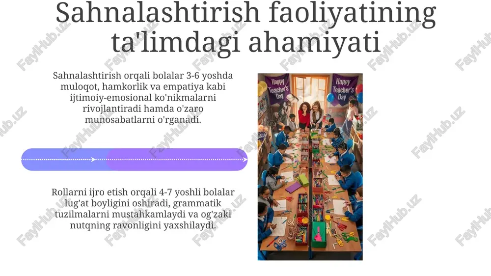 maktabgacha ta'lim tashkilotlarida sahnalashtirish faoliyatini tashkil qilish( katta guruh) - Page 4