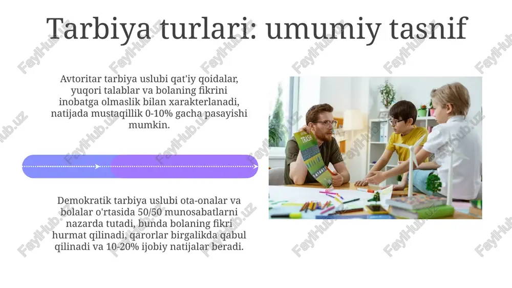 maktabgacha ta’lim tashkilotida tarbiya turlari va ularning shaxs kamolotiga taʼsiri - Page 4