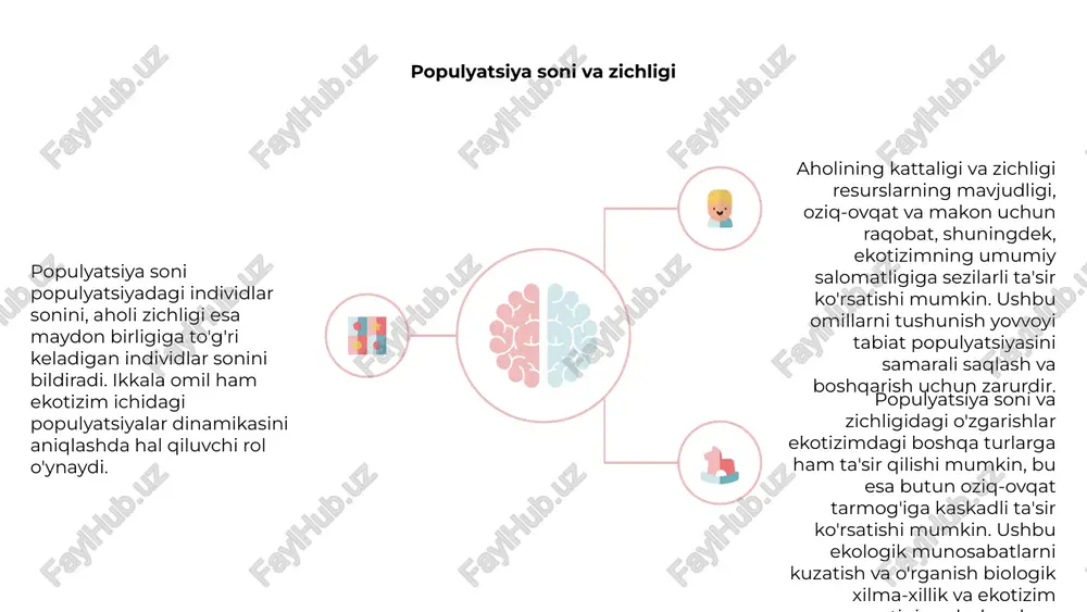 iya dinamikasiga va jamoa tuzilishiga ham chuqur ta'sir ko'rsatishi mumkin. raqobatning aholiga ta'sirini tushunish tabiatni muhofaza qilish va ekotizimni boshqarish uchun zarurdir. raqobat dinamikasini o'rganish orqali tadqiqotchilar aholining atrof-muhitdagi o'zgarishlarga qanday munosabatda bo'lishini yaxshiroq taxmin qilishlari va biologik xilma-xillik va barqarorlikni rivojlantirish strategiyalarini ishlab chiqishlari mumkin. yirtqich-o'lja dinamikasi 1,2,3 populyatsiyalar ekologiyasida yirtqich-o'lja dinamikasi ekotizimlarda muvozanatni saqlashda hal qiluvchi rol o'ynaydi. yirtqichlar o'lja populyatsiyasini nazorat qiladi, bu esa o'z navbatida yirtqichlar populyatsiyasiga ta'sir qiladi. bu munosabatlar dinamik tizimning klassik namunasidir, bunda yirtqichlar va yirtqichlar populyatsiyalari bir-biriga javoban tebranadi. u ma'lum bir ekotizim ichidagi turlarning o'zaro bog'liqligini ta'kidlaydi. yirtqich va o'lja dinamikasini tushunish tabiatni muhofaza qilish va ekotizimni boshqarish uchun zarurdir, chunki u tabiatning nozik muvozanati haqida tushuncha beradi va barqaror bioxilma-xillik uchun asosli qarorlar qabul qilishga yordam beradi. mutualizm va kommensalizm populyatsiyalar ekologiyasi jamoa ichidagi organizmlar o'rtasidagi munosabatlarni o'rganadi. mutualizm ikki turning bir-biridan foyda ko'rishini o'z ichiga oladi, kommensalizm esa bir …
