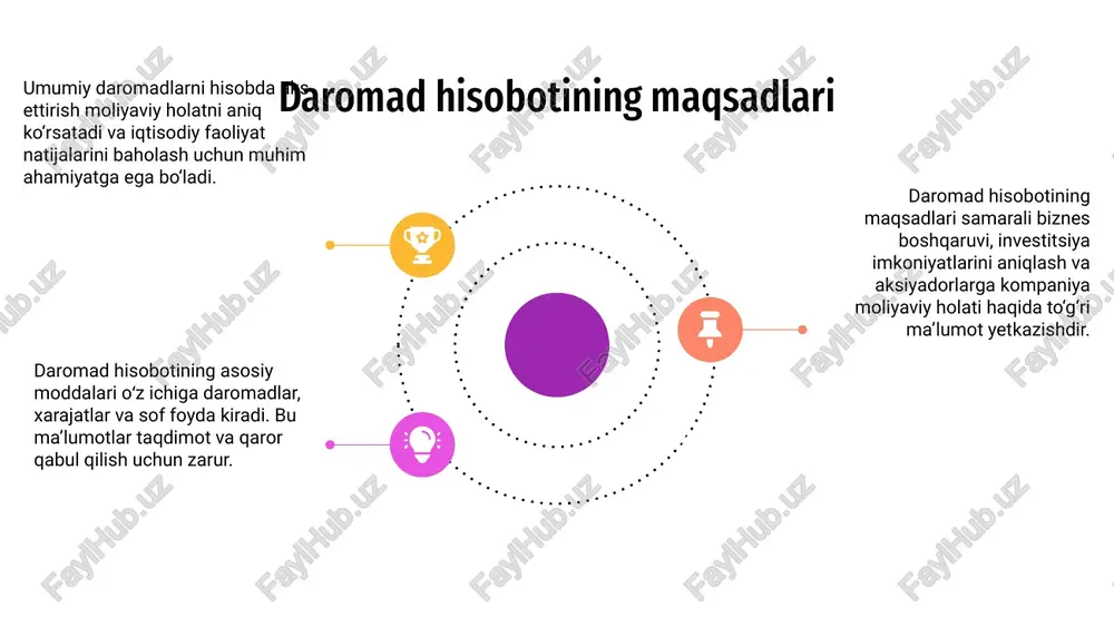 daromad hisoboti - Page 4