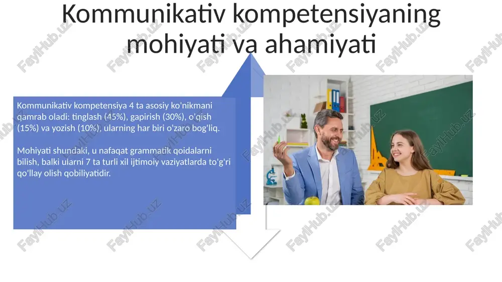 oʻqituvchining kommunikativ qobiliyati - Page 4
