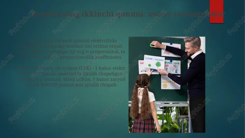 amunasi dars rejasida 45 daqiqalik mashg'ulot davomida faradayning ikkinchi qonunini o'rgatish uchun maqsadlar, vazifalar va kutilayotgan natijalar aniq ko'rsatilishi kerak. reja, o'quvchilarning oldingi bilimlarini (masalan, elektromagnit induksiya) faollashtirish, tajriba namoyishi (masalan, magnitni g'altak ichiga harakatlantirish) va misollar bilan tushuntirishni o'z ichiga oladi. xulosalar xulosalar o'quvchilarga induktsiya eyukining kattaligi magnit oqimining o'zgarish tezligiga proporsional ekanligini, ya'ni ε = -n(δφ/δt) ekanligini anglatishga yordam beradi. faradey qonunidan foydalanib, o'quvchilar turli sxenariylarda hosil bo'lgan eyukning qiymatini (masalan, magnit maydonda harakatlanuvchi o'tkazgich) aniqlash uchun 1, 2, 3 turdagi masalalarni yechishlari mumkin. savol-javoblar “savol-javoblar” o‘qitish metodida o‘quvchilar faradayning ikkinchi qonuniga oid 10 dan ortiq savollarga javob berib, tushunchalarini mustahkamlaydi va mustaqil fikrlashni rivojlantiradi. bu usul o‘quvchilarga 5 daqiqadan 10 daqiqagacha vaqt berib, faraday qonunini tushunish darajasini aniqlashga yordam beradi hamda mavzuni takrorlash imkonini beradi. e'tiboringiz uchun rahmat image7.jpg image8.jpg image9.jpg image10.jpg image11.jpg image12.jpg image13.jpg image14.jpg image15.jpg image16.jpg image17.jpg image18.jpg image19.jpg image20.jpg image21.jpg image22.jpg image23.jpg image1.png image2.png …