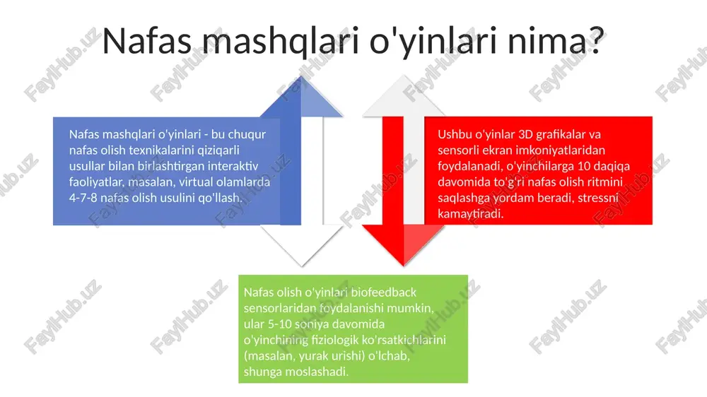 olish usuli stressni kamaytiradi va miyani kislorod bilan ta'minlab, konsentratsiyani yaxshilaydi, kuniga ikki marta 5 daqiqadan mashq qilish tavsiya etiladi. nafas olish o'yinlari bolalarda e'tiborni jamlash qobiliyatini oshiradi; masalan, 'shamni o'chirish' o'yini nafasni nazorat qilish orqali diqqatni bir nuqtaga qaratishga o'rgatadi. qutbli nafas olish (nadi shodhana pranayama) o'ng va chap burun teshiklari orqali navbatma-navbat nafas olish, miya yarim sharlarini muvozanatlashtirib, e'tiborni jamlashga yordam beradi, 10 daqiqa yetarli. sales 1st qtr 2nd qtr 3rd qtr 4th qtr 35 25 20 15 nafas mashqlari o'yinlari uchun ilovalar va resurslar onlayn resurslar turli xil platformalarda, jumladan, veb-saytlar va ilovalarda mavjud bo'lib, nafas olish mashqlari o'yinlariga 5 daqiqadan 30 daqiqagacha bo'lgan mashqlarni taklif etadi. nafas mashqlari o'yinlari uchun ko'plab ilovalar biofeedback texnologiyasidan foydalanadi, yurak urish tezligining o'zgaruvchanligini (hrv) o'lchab, nafas olish ritmini optimallashtiradi. mobil ilovalarning resurslari 4-7-8 nafas olish texnikasi, qutidagi nafas olish va diafragmatik nafas olish kabi turli xil boshqariladigan nafas olish mashqlarini …