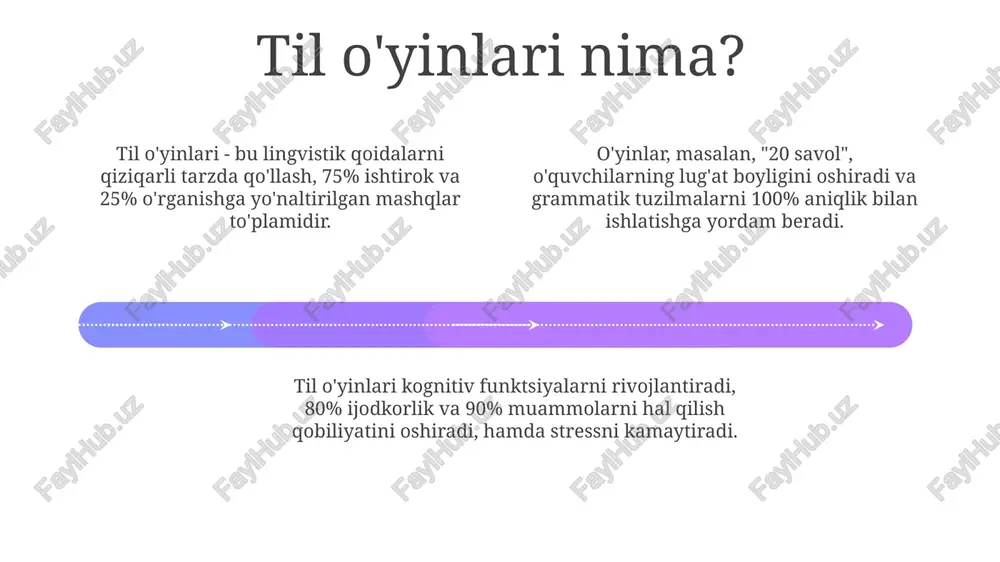 the importance of language game is english language teaching - Page 4