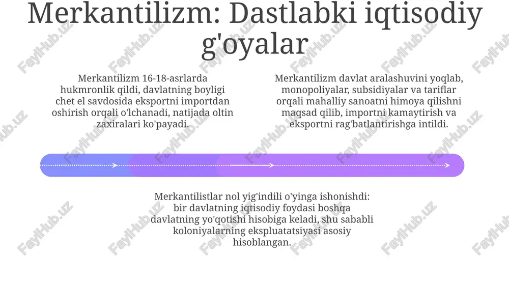verskiylarning kashfiyotlariga asoslangan, ular 1979-yilda istiqbol nazariyasini ilgari surib, insonning xatti-harakatlarini 40% izohlashga yordam beradi. an'anaviy iqtisodiyotdan farqli o'laroq, xulq-atvor iqtisodiyoti kognitiv buzilishlar, masalan, langar effekti (birinchi ma'lumotga tayanib) kabi fikrlash jarayonlarining 30% ta'sirini hisobga oladi. rivojlanish iqtisodiyoti: kambag'allik va o'sish add text add text add text add text add text add text inson kapitaliga investitsiyalar, xususan, ta'lim va sog'liqni saqlash sohalarida, kambag'allikni kamaytirish va uzoq muddatli iqtisodiy o'sishni ta'minlashda muhim rol o'ynaydi, bu strategiya keng qo'llaniladi. rivojlanish iqtisodiyotida kambag'allikni o'lchash uchun turli ko'rsatkichlar, masalan, bosh soni indeksi va kambag'allik chuqurligi indeksi qo'llaniladi, ular kambag'allik darajasini aniqlashga yordam beradi. o'sish va kambag'allik o'rtasidagi bog'liqlikni tushunish uchun kuznets egri chizig'i kabi nazariyalar muhim. u dastlabki o'sish tengsizlikni oshiradi, keyin esa kamaytiradi degan g'oyani ilgari suradi. global iqtisodiyot nazariyalari 01 02 03 global iqtisodiyotda 1980-yillardan keyin paydo bo'lgan neoliberallar, davlat aralashuvini kamaytirib, erkin bozorni kengaytirish orqali 5 foiz iqtisodiy o'sishga erishishni maqsad …