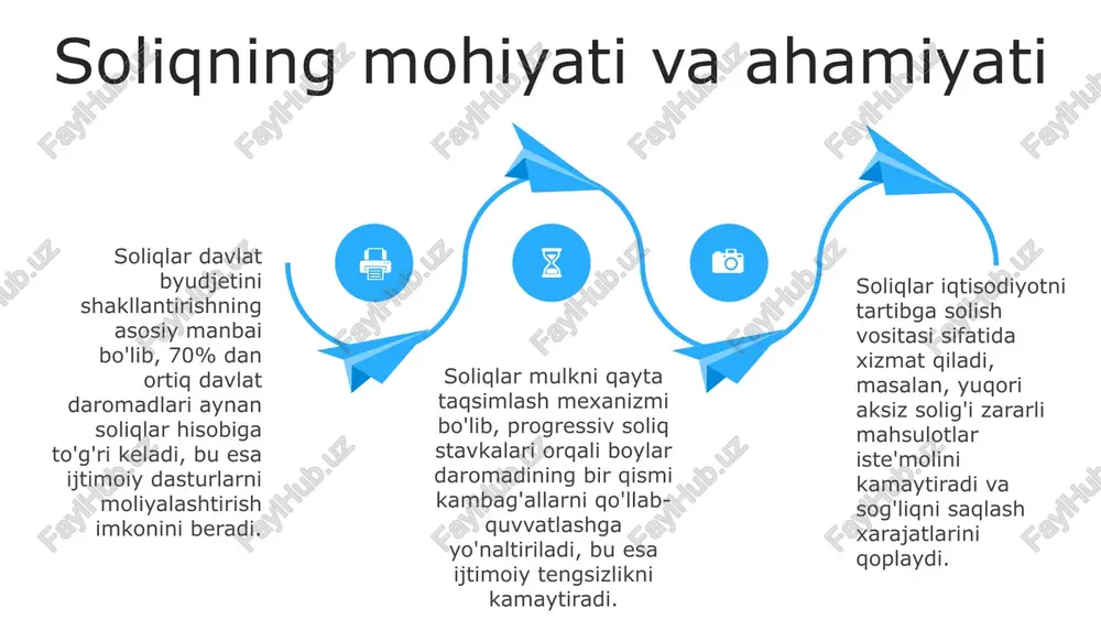 nlashtirish solig'i, mahalliy infratuzilmani rivojlantirish va aholi uchun qulay sharoitlar yaratishga yo'naltirilgan 2 foizgacha stavkada undirilishi mumkin. 06 05 04 03 02 yuridik shaxslardan olinadigan soliqlar 01 02 yuridik shaxslardan olinadigan foyda solig'i, daromadning 15 foizigacha stavkada hisoblanadi, bu tashkilotning soliqqa tortiladigan foydasini aniqlash asosida belgilanadi. qqs, yuridik shaxslar tomonidan tovarlar (ishlar, xizmatlar) realizatsiyasidan olinadigan soliq bo'lib, o'zbekistonda standart stavka 15 foizni tashkil etadi. 03 yer solig'i, yuridik shaxslarga tegishli bo'lgan yer uchastkalariga nisbatan qo'llaniladi, soliq stavkalari yerning joylashuvi va maqsadiga qarab belgilanadi. jismoniy shaxslardan olinadigan soliqlar jismoniy shaxslardan olinadigan daromad solig'i 12 foiz stavkada olinadi va soliq bazasiga har xil daromad manbalari, masalan, ish haqi va dividendlar kiradi. o'zbekistonda jismoniy shaxslardan mol-mulk solig'i undiriladi, uning stavkalari mol-mulkning qiymatiga bog'liq bo'lib, undiriladigan stavka 0,2 foizdan 1,5 foizgacha o'zgarishi mumkin. jismoniy shaxslardan yer solig'i yer uchastkasining joylashuvi va maydoniga qarab belgilanadi, bunda qishloq xo'jaligi yerlari uchun soliq stavkalari boshqa maqsadlardagi yerlarga …