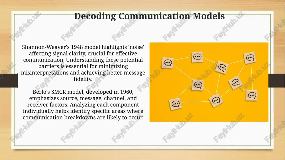 communication presentation - Page 4