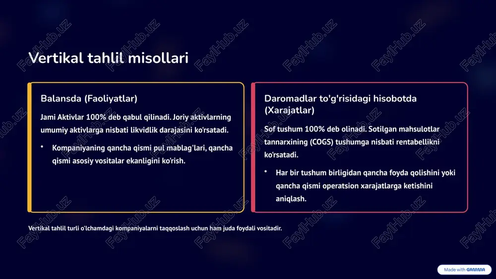 moliyaviy hisobotlarni vertikal va gorizontal tahlil qilish usullari - Page 4