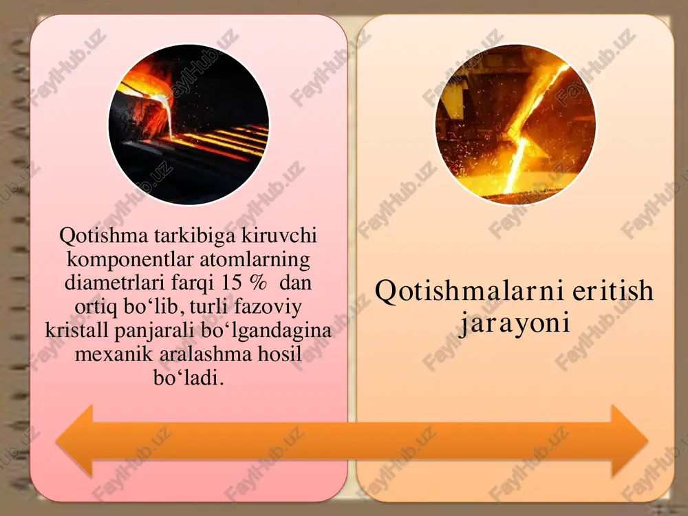 qotishmalar nazariyasi - Page 4