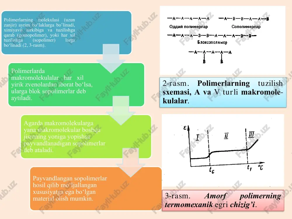 plastmassalar - Page 4