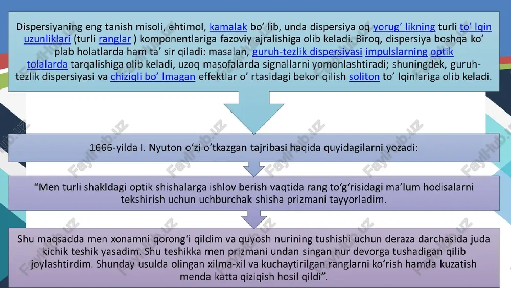 yorug‘lik dispersiyasi - Page 4