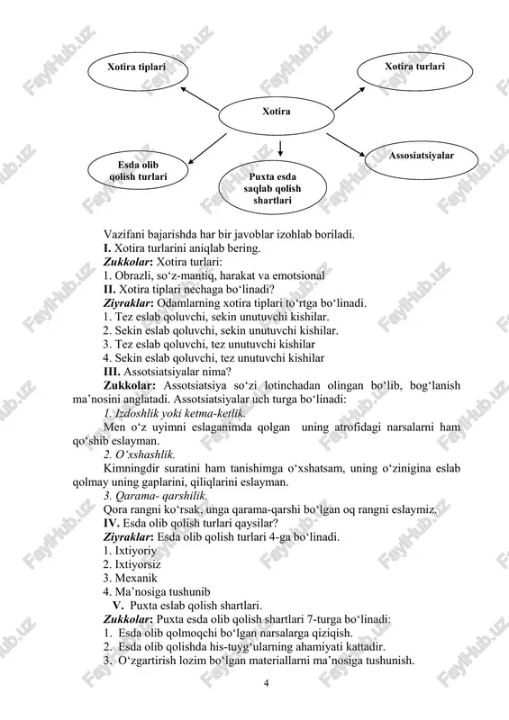 ekin hamon o‘sha ilk tassavvur yashaydi menda bir chelak suv kabi aylanar jahon men-chi, bir tomchiman o‘sha to‘lqinda. ii. ko‘zlarimdan o‘tdi birma bir 6 allaqanday tumanli, xira xayolimning qay burchagidadir yo‘qolmoqchi bo‘lgan xotira. o‘qituvchi: bu o‘yinimizda zukkolar g‘olib chiqishdi. bellashuvning keyingi bosqichida har bir guruhdan bir nafardan o‘quvchi chiqib kompyuterga kiritilgan test savollarida javob beradi. qolgan o‘quvchilar esa “tassavvur” va “xotira” mavzulariga oid she’rlarni eslab daftarlariga yozib chiqishadi. kompyuterga 5 ta test topshirig‘i kiritilgan bo‘lib, o‘quvchi 10 ball to‘plashi kerak. kompyuterga kiritilgan testlardan namunalar: i. xotira sifatlari qaysi jadvalda to‘g‘ri berilgan? a) ixtiyorsiz, ixtiyoriy, emotsional. b) xotira ko‘lami, esga tushurishning aniqligi, tezligi, xotiraning tayyorligi, o‘zlashtirilgan materialarni uzoq esda saqlash. v) obrazli, so‘z-mantiq, qisqa muddatli. g) uzoq muddatli, operativ, tanish, eslash. to‘g‘ri javob: b ii. xotiraning fiziologik asoslari nimalardan iborat? a) qo‘zg‘alish, tormozlanish, assotsiatsiya. b) shartli reflekslar, ii signal sistemasi. v) vaqtincha nerf bog‘lanishlarini vujudga kelishi va saqlanishi. g) i signal …