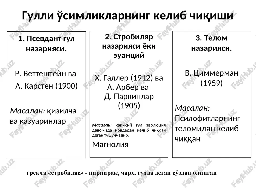 niga (ginetseyga) qarasa introrz (lot. int rorzum -ichkariga) changdon, tashqi tomonga qarasa ekstrorz (lot. e k s t r o r zu m — tashkariga) changdon deb ataladi. ularning olchami 0,008 mm dan 0,2 mm gacha boradi. burchoqdoshlarda to'qqizta changchi birga qo'shilib o'sadi, o'ninchisi esa erkin qoladi. faqat changchilar (qoqio'tdoshlarda) yoki faqat urug'chi iplari (burchoqdoshlarda) qo'shilib o'sishi mumkin. bundan tashqari, changchilar faqat bir – biri bilangina emas, balki gulning boshqa qismlari bilan ham qo'shilib o'sish xususiyatiga ega. polinologiya (yunoncha polin-chang) o'simliklarning chang va sporalarini tekshiradi. changlanish. changdonda etilgan changning urug'chi tumshug'iga borib tushishiga changlanish deb ataladi. dixogamiya. o'simliklarda jinsiy organlarni (changchi va urug'chilarni) turli muddatlarda etilishiga dixogamiya (yunon. dixos-ikki qism, bo'lak; gameo-qo'shilish) deb ataladi. ikki jinsli gullarda changchilar urug'chiga nisbatan oldin etiladi bu hodisaga proterandriya (yunon. proteros-ertaroq; andros-erkak) deb ataladi. proterandriya ko'proq chinniguldoshlar, qoqio'tdoshlar, ziradoshlar, piyozguldoshlar va boshqa ko'pgina o'simliklarda uchraydi. ba'zi ikki jinsli gullarda urug'chilar changchilarga nisbatan ertaroq ochiladi, …