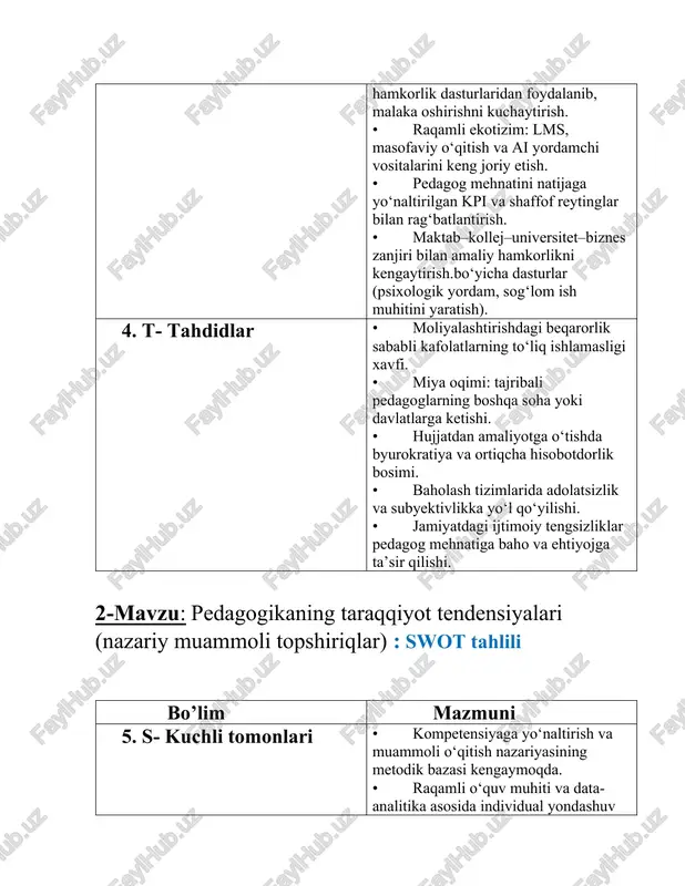 rilgan ta’lim ta’lim natijalarini fakt va qoidalar yodlashdan ko‘ra, amaliy vaziyatlarda qo‘llanadigan bilim-ko‘nikma-munosabat (kompetensiya) sifatida belgilash; o‘quv dasturlarini natijaga yo‘naltirilgan yondashuv asosida qayta loyihalash; rubrikalar va mezonlar orqali ochiq baholash. 2. muammoli va loyihaviy o‘qitish (pbl/pjbl) o‘quvchilarni real hayotga yaqin muammolarni hal qilishga jalb etish; inter- va transdisiplinar ta’limni kuchaytirish; hamkorlik, muloqot, kreativlik va tanqidiy fikrlashni rivojlantirish; jarayonni refleksiya va portfoliolar bilan yakunlash. 3. raqamli didaktika va learning analytics lms, moslashuvchan testlar, sun’iy intellekt yordamchi vositalari va ma’lumotlarni tahlil qilish orqali shaxsiylashtirish, o‘quv chiqishlarini monitoring qilish, individual yordam berish va didaktik qarorlarni dalillarga tayangan holda qabul qilish. 4. inklyuziv ta’lim va udl (universal design for learning) har bir o‘quvchi uchun imkon yaratish: kirish imkoniyati, moslashtirilgan materiallar, multimodal taqdimotlar, baholashning mos shakllari; maxsus pedagogika va psixologik qo‘llab-quvvatlashni tizimlashtirish. 5. formatif baholash va dalillilik baholashni yakuniy natijani qayd etishdan ko‘ra, o‘qish jarayonini qo‘llab-quvvatlashga yo‘naltirish (exit-ticket, rubrika, peer-assessment, feedback); dalillarga tayangan didaktika va …